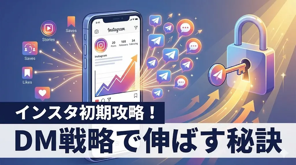 【インスタ攻略】開設初期のアカウントが伸びない理由と、打破するための「DM戦略」と「滞在時間」の秘密