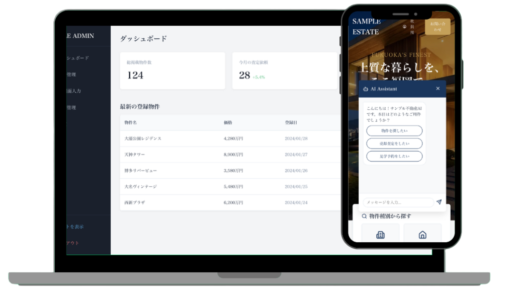 不動産業者向けAIシステム付WEBサイト