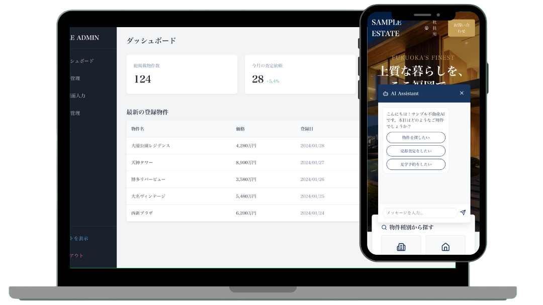 不動産AIシステム